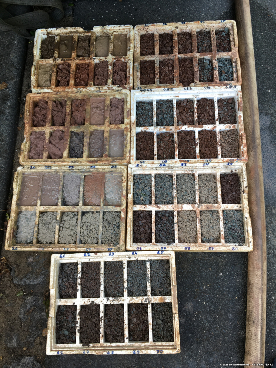 Montage der Dachhaken und Schienen